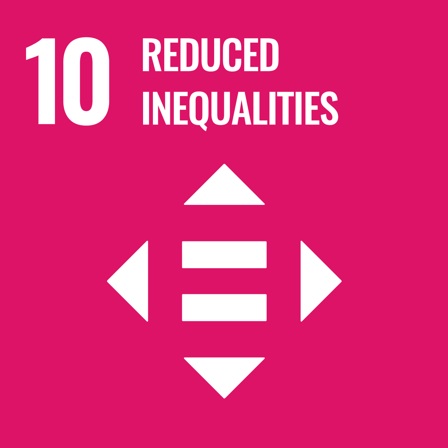 10 SDGs